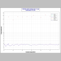 11265.009, 1957, E.W.Bennett+ (11 pts).png
